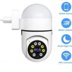 Caméra de surveillance